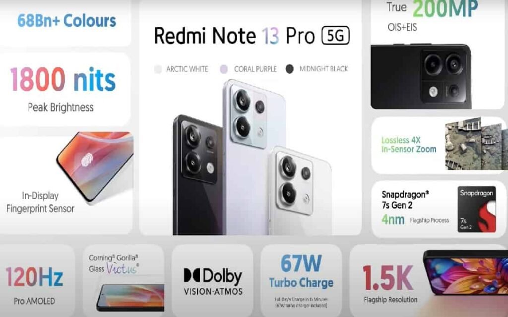 Redmi Note 13 Series Launch in India रेडमी ने लॉन्च किया Supernote फोन फीचर्स जान कर हो जायेंगे हैरान Redmi Note 13 Series Launch in India