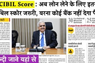 CIBIL Score